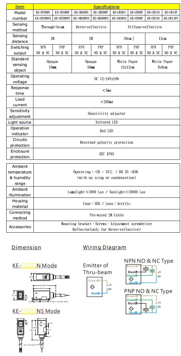 Cảm biến sợi quang KFPS X7 series (Sao chép)