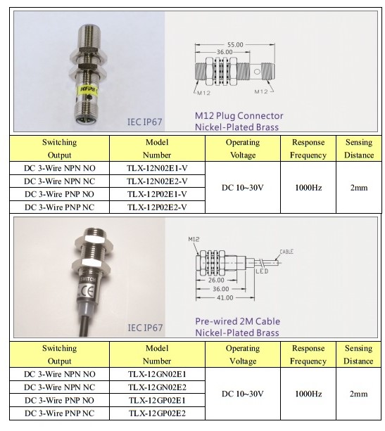 Cảm biến tiệm cận KFPS M12 - Loại tiêu chuẩn