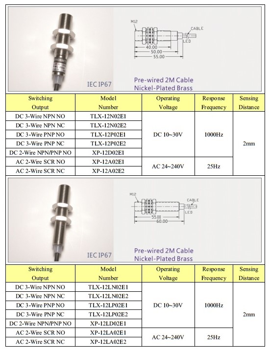 Cảm biến tiệm cận KFPS M12 - Loại tiêu chuẩn