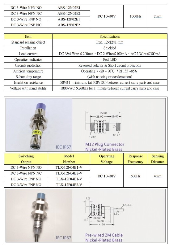 Cảm biến tiệm cận KFPS M12 - Loại tiêu chuẩn