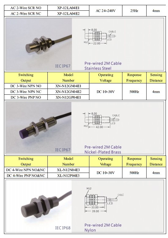 Cảm biến tiệm cận KFPS M12 - Loại tiêu chuẩn