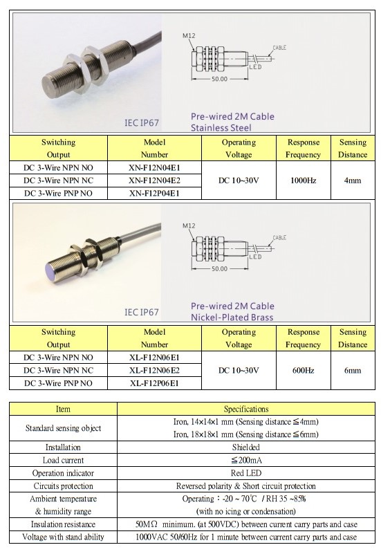 Cảm biến tiệm cận KFPS M12 - Khoảng cách phát hiện dài