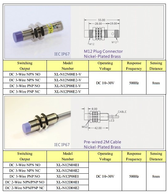 Cảm biến tiệm cận KFPS M12 - Khoảng cách phát hiện dài