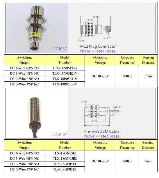 Cảm biến tiệm cận KFPS M18 - loại tiêu chuẩn