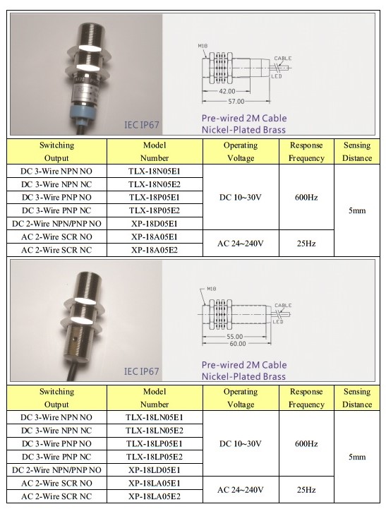 Cảm biến tiệm cận KFPS M18 - loại tiêu chuẩn