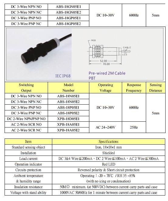 Cảm biến tiệm cận KFPS M18 - loại tiêu chuẩn