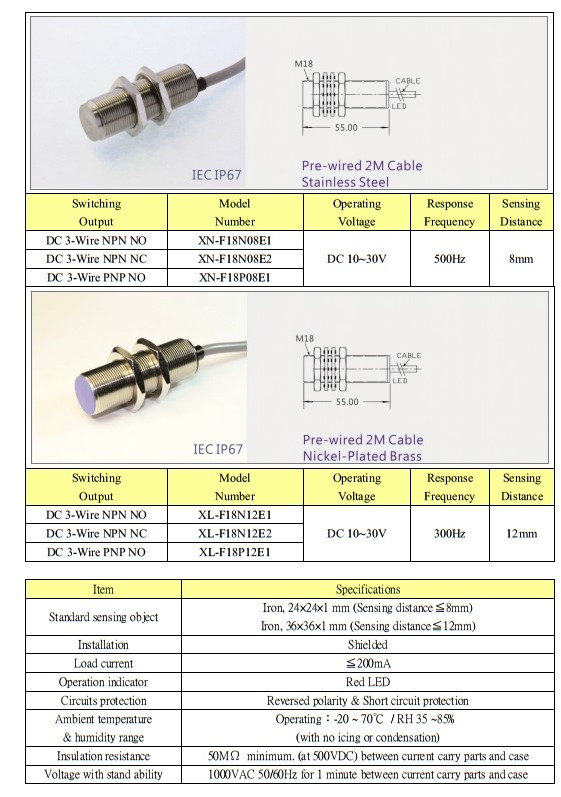 Cảm biến tiệm cận KFPS M18 - Khoảng cách phát hiện dài