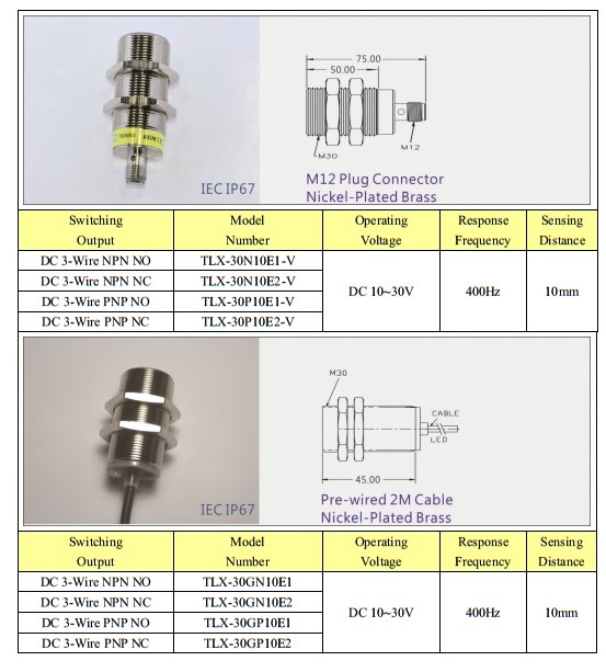 Cảm biến tiệm cận KFPS M30 - Loại tiêu chuẩn