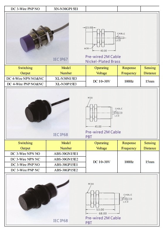 Cảm biến tiệm cận KFPS M30 - Loại tiêu chuẩn