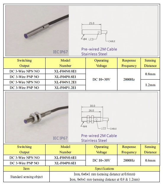 Cảm biến tiệm cận KFPS TL series (Sao chép)