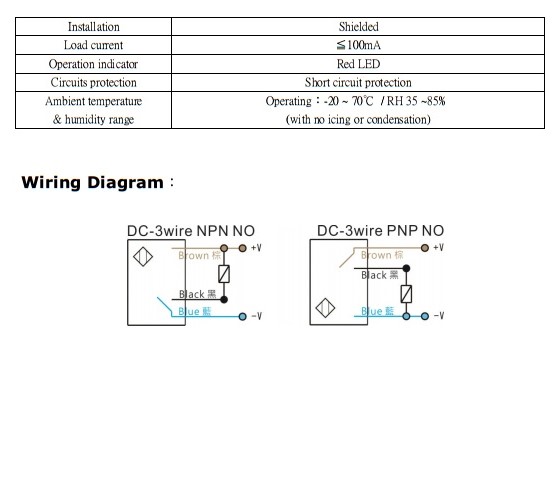 Cảm biến tiệm cận KFPS TL series (Sao chép)