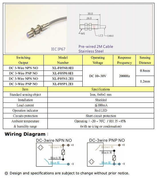 Cảm biến tiệm cận KFPS M5 - Khoảng cách phát hiện dài