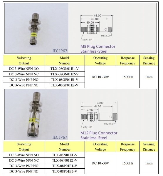 Cảm biến tiệm cận KFPS M8 - Loại tiêu chuẩn