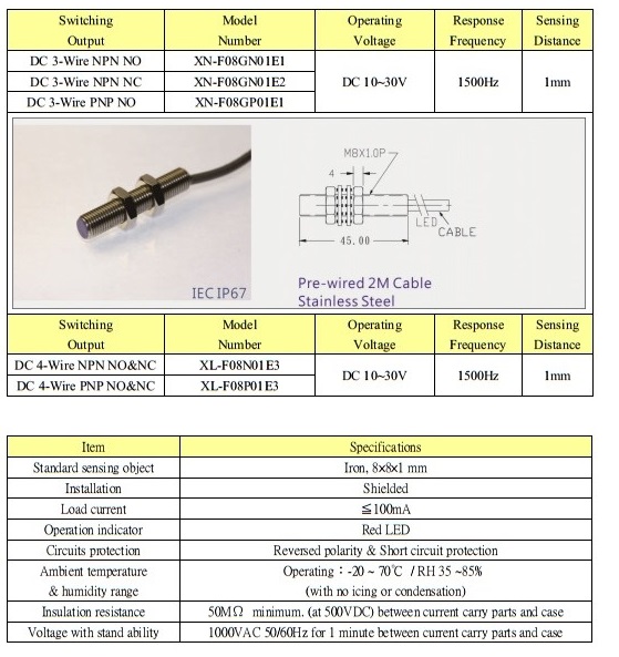 Cảm biến tiệm cận KFPS M8 - Loại tiêu chuẩn