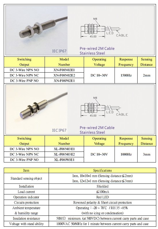 Cảm biến tiệm cận KFPS TL series (Sao chép)