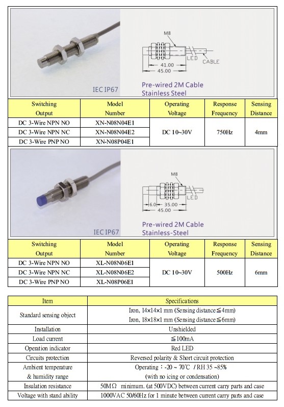 Cảm biến tiệm cận KFPS TL series (Sao chép)