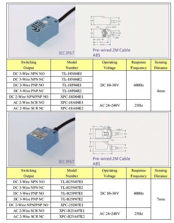 Cảm biến tiệm cận KFPS TL series