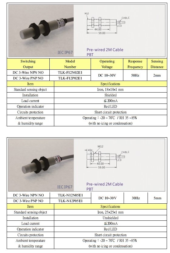 Cảm biến tiệm cận điện dung KFPS