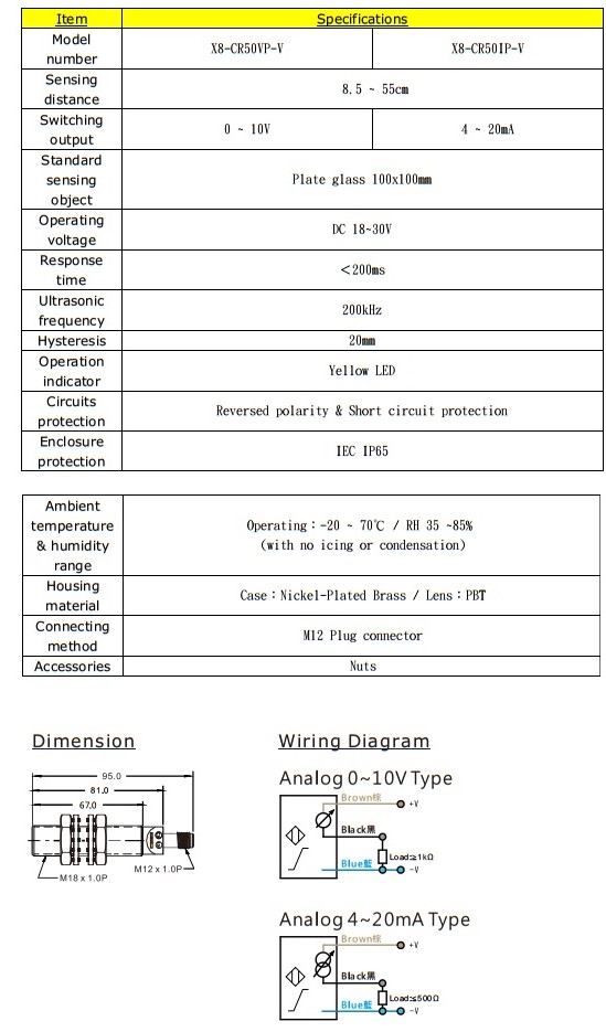 Cảm biến chiều dày kim loại KFPS KT-101 (Sao chép)