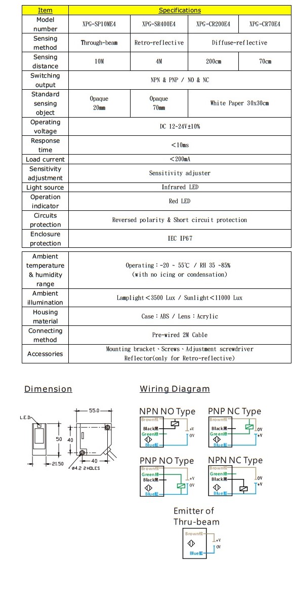 Cảm biến sợi quang KFPS X7 series (Sao chép)